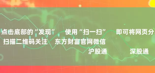 配资交易      点击底部的“发现”     使用“扫一扫”     即可将网页分享至朋友圈                            扫描二维码关注    东方财富官网微信                                                                        沪股通             深股通             港股